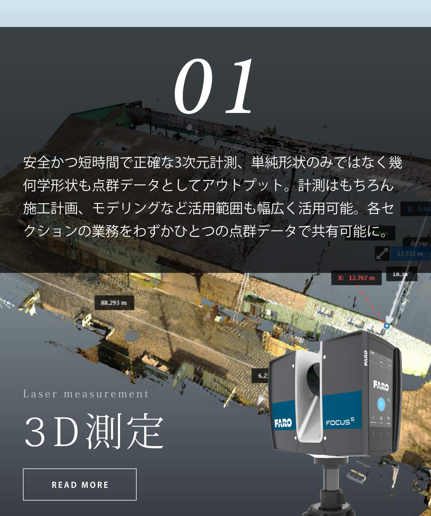 3D測定