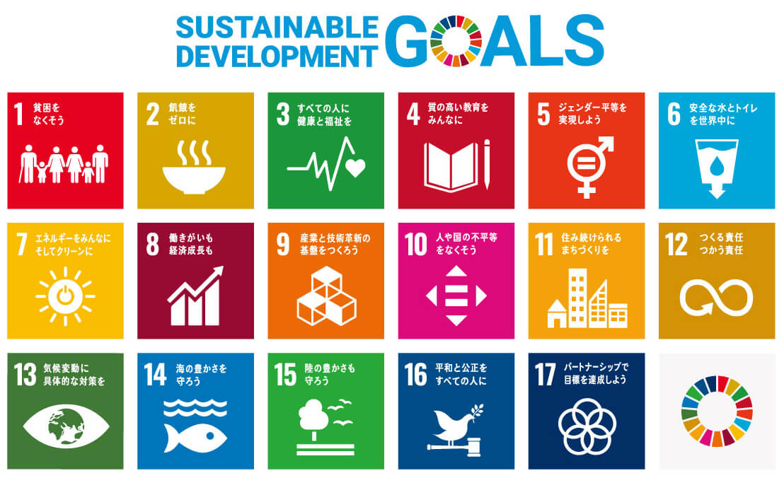 Sustainable Development Goals　持続可能な開発目標